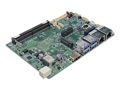 IRN556: Nuovo computer single-board con APU Intel.