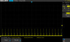 PWM a circa il 25% di SDR