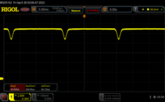 100% di luminosità + oscuramento all'80%: 60 Hz DC dimming (240 cd/m²)