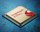 Qualcomm starebbe lavorando a due versioni di Snapdragon 8 Elite 2 (fonte: Google Gemini)