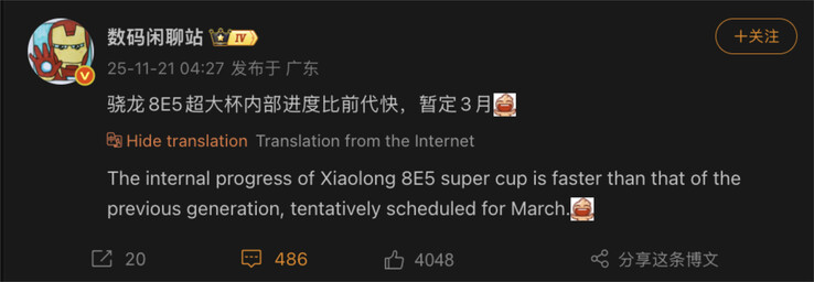 (Fonte: Digital Chat Station)