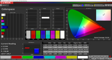 CalMAN - Spazio di colore (modalità colore: standard, temperatura: caldo, spazio di colore target: sRGB)