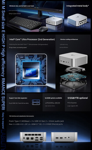 Punti salienti del mini PC (traduzione automatica)