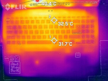 Termografia - in alto, al minimo