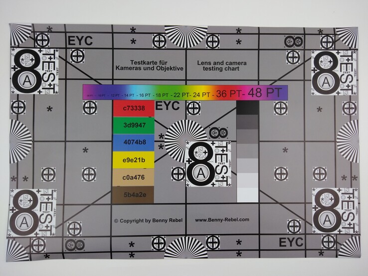 Fotografia del nostro diagramma di prova