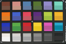 Colori in ColorChecker. Il colore è mostrato nella metà inferiore di ogni quadrato.