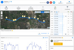 Garmin Edge 500: panoramica