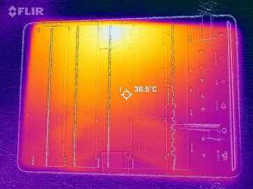 Temperature di superficie: Top