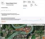 Test GPS Xiaomi Redmi 15 4G: panoramica