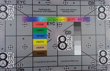 Grafico di Test - illuminazione perfetta