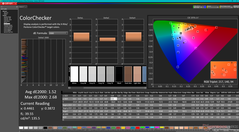 ColorChecker prima della calibrazione