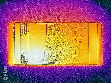 Temperature di superficie del Samsung Galaxy Note 8 misurate con una fotocamera Flir One a infrarossi.