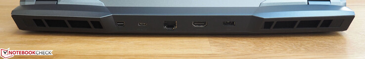 Lato posteriore: mini-DisplayPort, USB-C 3.1 Gen 2, RJ45-LAN, HDMI 2.0, alimentazione