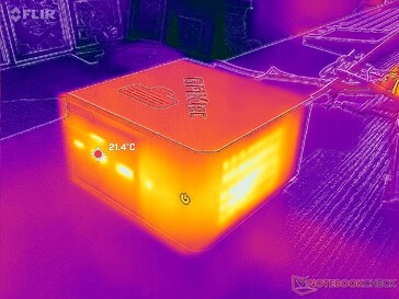 Sistema inattivo (anteriore)