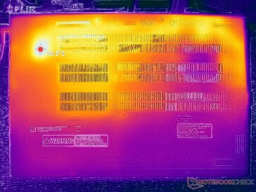 Sistema inattivo (coperchio D)