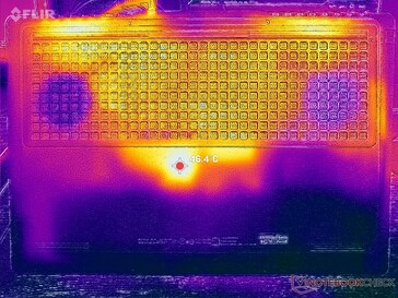 Stress Prime95+FurMark (copertura D)