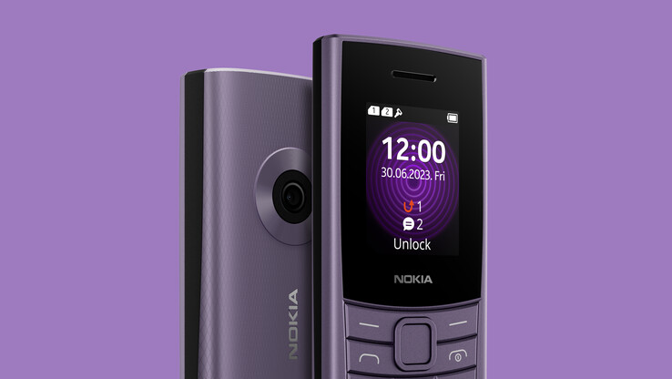 (Fonte: HMD)