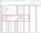 Task Manager consente ora la creazione di dump live della memoria del kernel dal processo System. (Fonte: Microsoft)