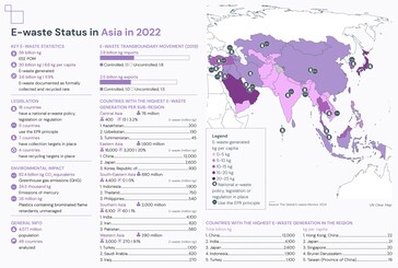 Dettagli sul riciclaggio dei rifiuti elettronici in Asia. (Fonte: Rapporto Global E-waste Monitor 2024)