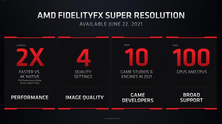 AMD FSR sarà disponibile dal 22 giugno. (Fonte: AMD)