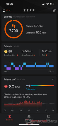 monitoraggio dell'attività sull'app