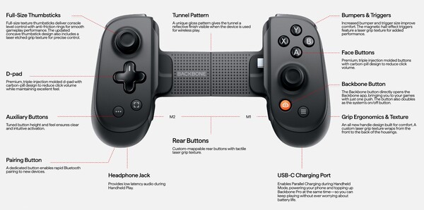 Backbone One Pro dispone ancora di un jack audio e di una porta USB-C per la ricarica passante. (Fonte: Backbone)