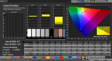 CalMAN Precisione del colore