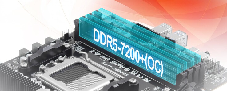 4 slot RAM DDR5 fino a 7.400 MHz