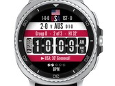 Il quadrante "Kick It" è disponibile solo per i modelli compatibili con Wear OS.