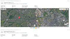 Test GPS: Riepilogo