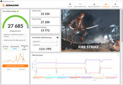 Fire Strike (collegato alla rete elettrica; Modalità Performance, Overclock)