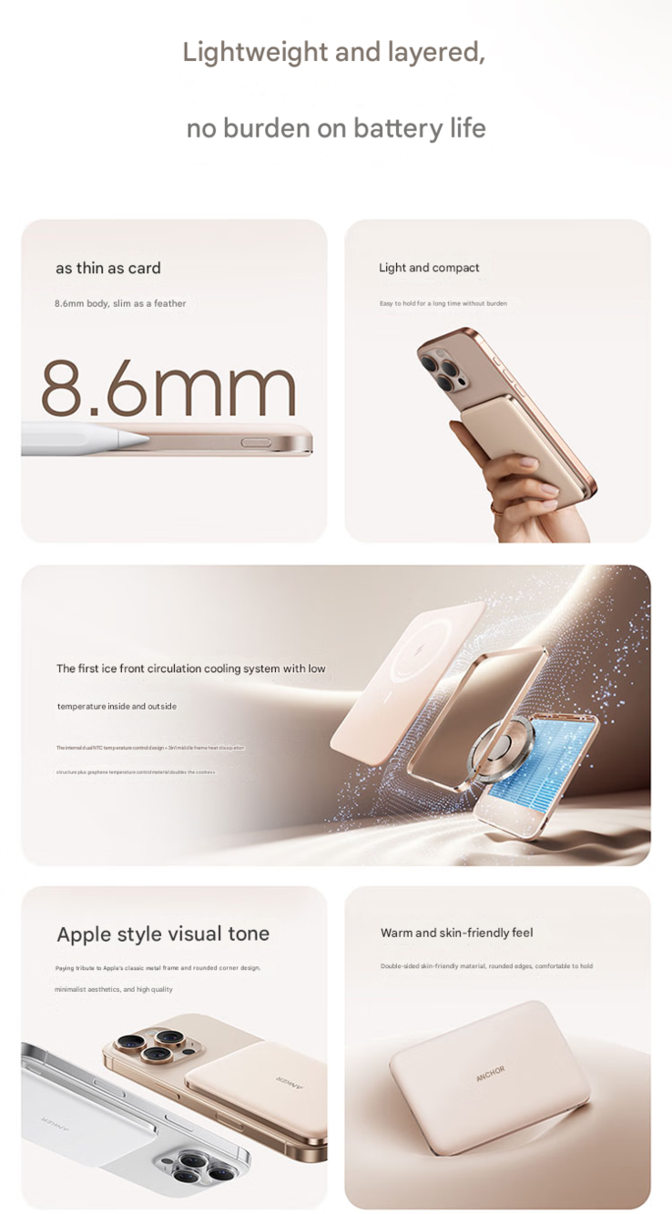 I punti salienti del power bank (Fonte: Anker - traduzione automatica)