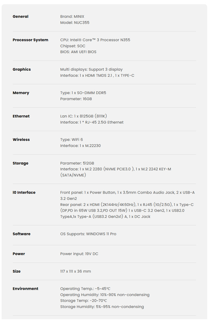 Specifiche complete del mini PC (Fonte: Minix)