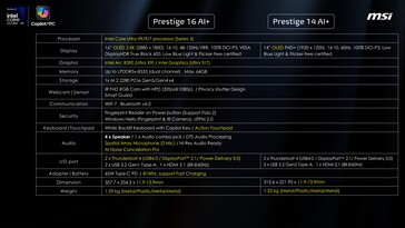 MSI Prestige 16 AI+: Specifiche. (Fonte immagine: MSI)