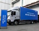 Spedizioni di memorie HBM4 Samsung