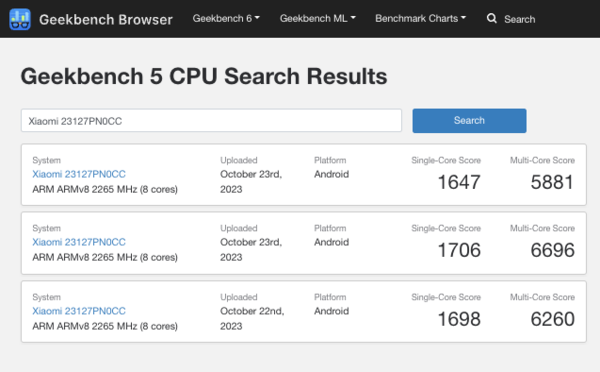 (Fonte: Geekbench)