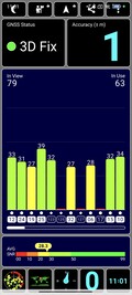 Ricezione GPS all'aperto