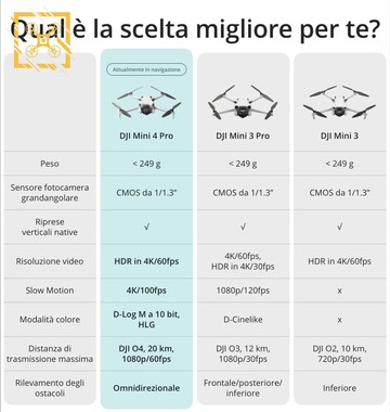 (Fonte: Igor Bogdanov)