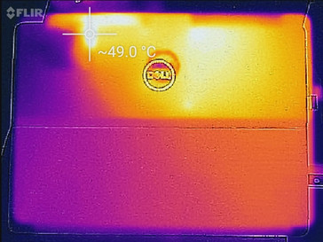 Temperatura massima sotto carico (lato inferiore)