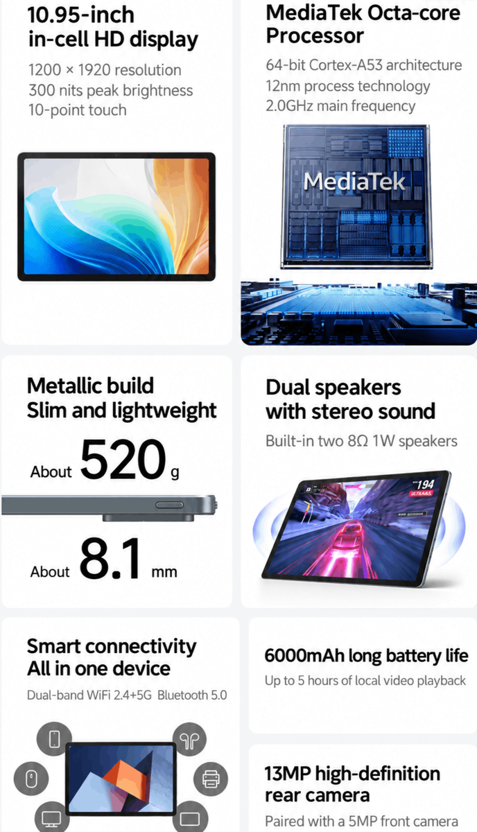 Caratteristiche principali e specifiche tecniche del Lenovo X11A (traduzione automatica)
