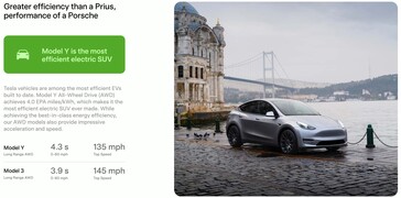 Tesla vanta l'efficienza e la longevità delle batterie dei suoi veicoli elettrici nell'ultimo Impact Report