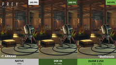 Il driver Game Ready 14 di Nvidia porta il supporto DLDSR. (Fonte dell'immagine: Nvidia)
