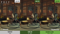 Il driver Game Ready 14 di Nvidia porta il supporto DLDSR. (Fonte dell&#039;immagine: Nvidia)