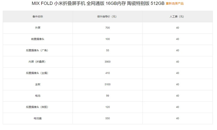 Il calendario dei costi di riparazione del Mi Mix Fold 16GB (in yuan). Fonte: MyDrivers