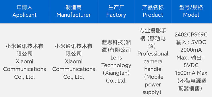 Xiaomi avrebbe registrato un nuovo kit fotografico. (Fonte: 3C via Digital Chat Station su Weibo)