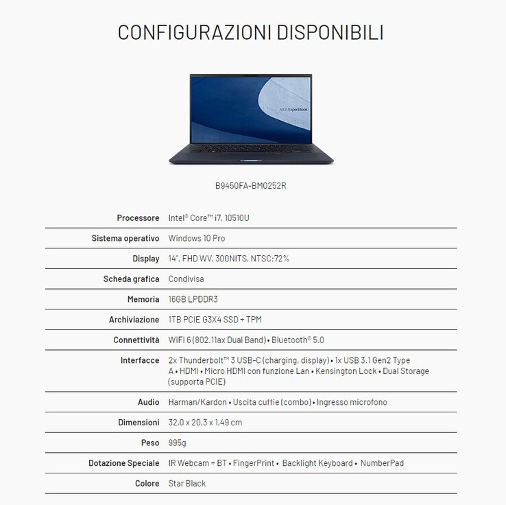 L'unica configurazione attualmente disponibile su ASUS Italia