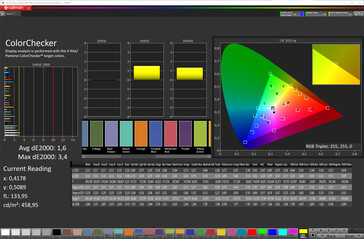 Colori (profilo colore: originale, spazio colore di destinazione: sRGB)