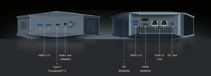 Le interfacce esterne di Alliwava GH9 (Fonte: Alliwava)