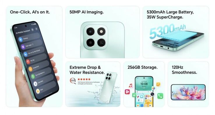 Le caratteristiche principali di Honor X6c (Fonte: Honor)