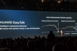 Huawei EasyTalk